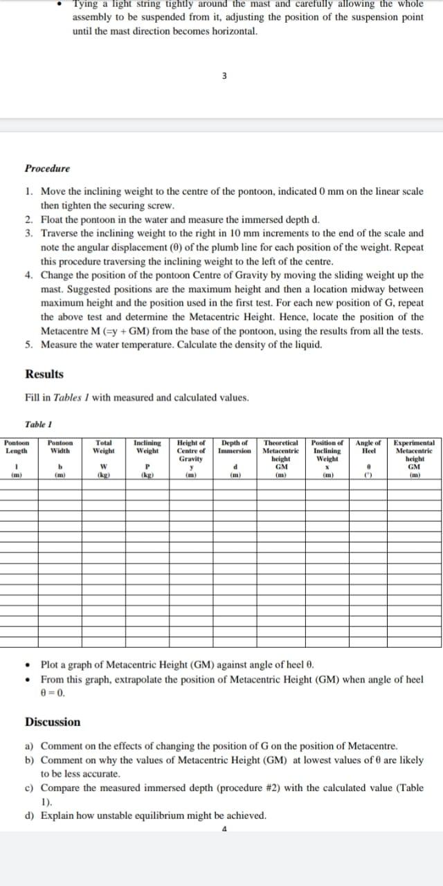 Solved EXPERIMENT 2: METACENTRIC HEIGHT Objective To locate | Chegg.com