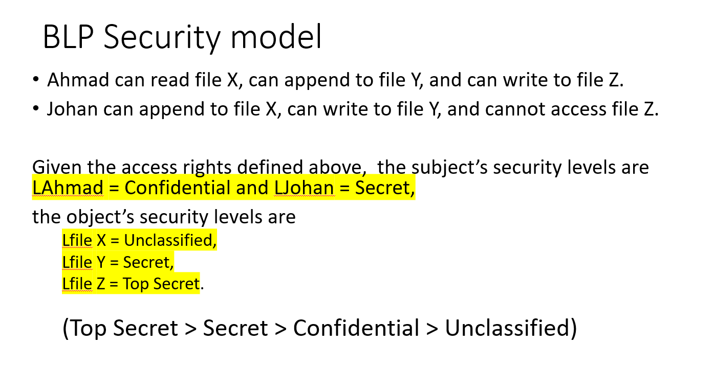 Solved BLP Security model Ahmad can read file X, can append | Chegg.com