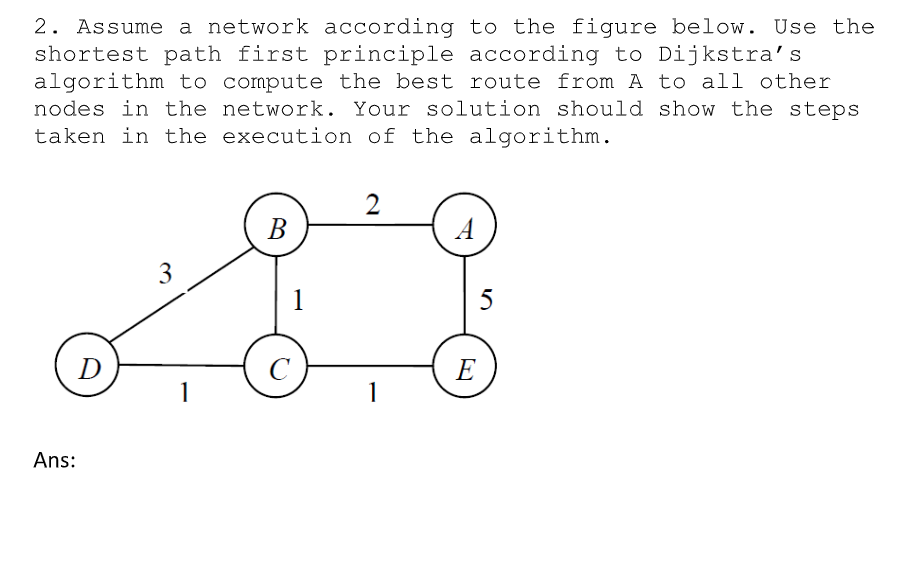 Solved 2. Assume a network according to the figure below. | Chegg.com