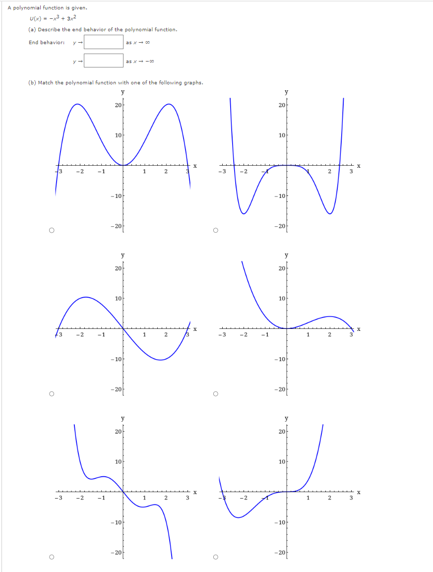 Solved A polynomial function is given. u(x)=−x3+3x2 (a) | Chegg.com