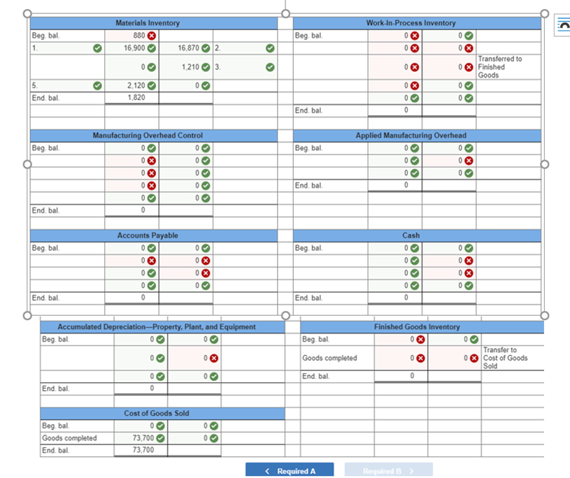 Solved Exercise 7-24 (Algo) Assigning Costs to Jobs (LO 7-1, | Chegg.com