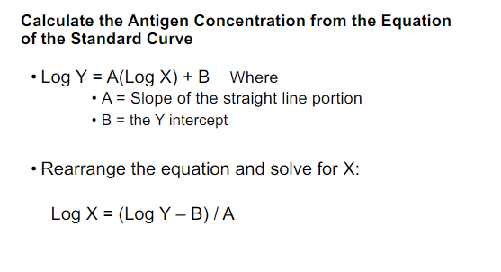 Solved Calculate The Antigen Concentration From The Equ