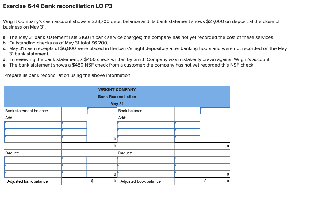 Solved Exercise 6-14 Bank reconciliation LO P3 Wright | Chegg.com