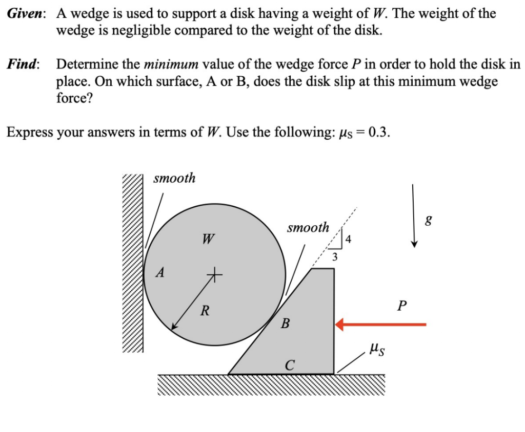 Solved Given: A Wedge Is Used To Support A Disk Having A | Chegg.com