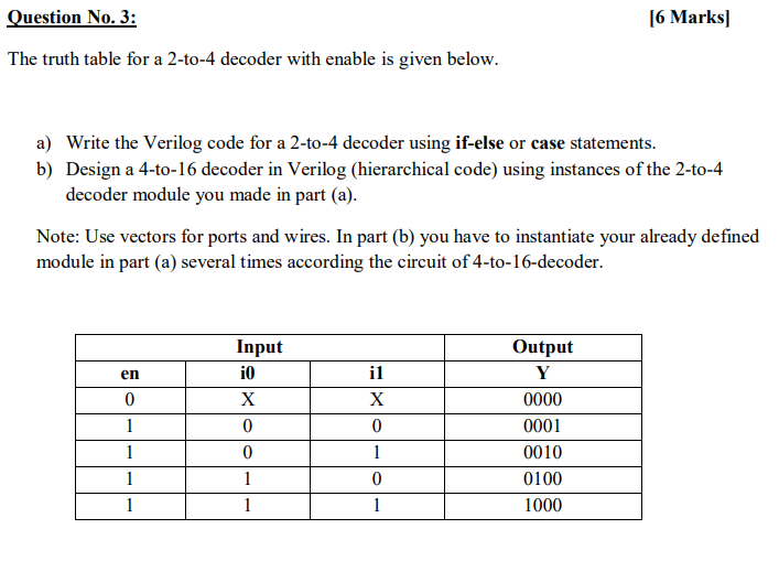 Verilog