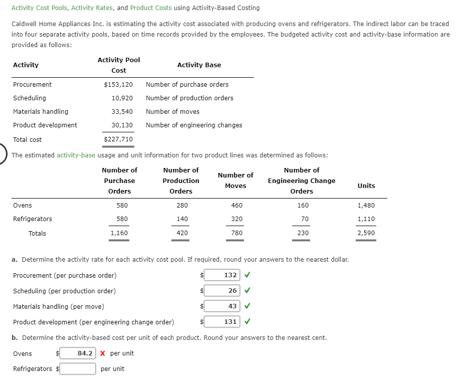 Solved Activity Cost Pools, Activity Rates, and Product