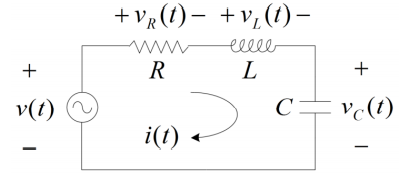 Solved In the following RLC series circuit, R = 10 Ω, L = 2 | Chegg.com