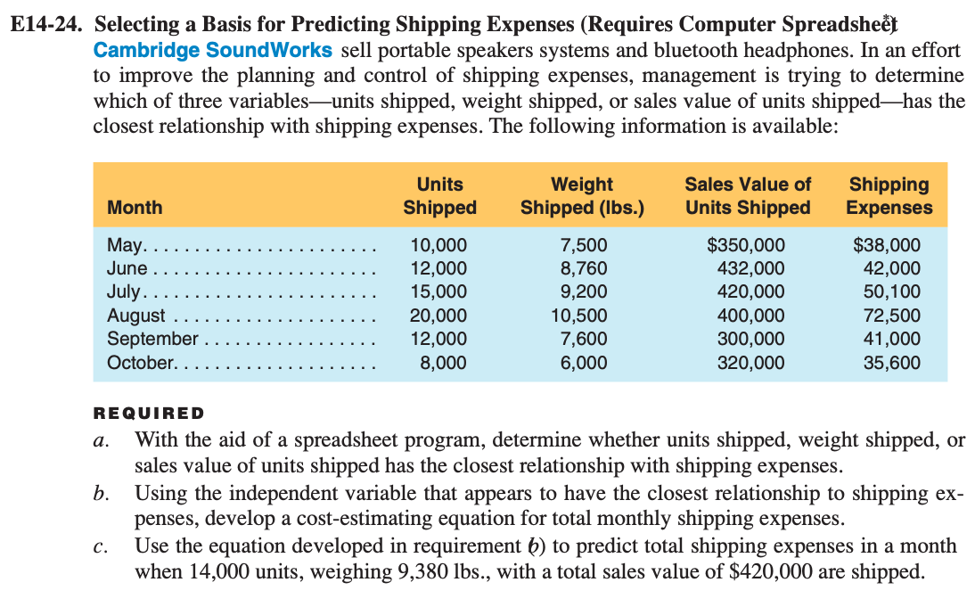 Solved Selecting A Basis For Predicting Shipping Expenses | Chegg.com