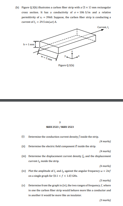 Does Carbon Fiber Conduct Electricity?