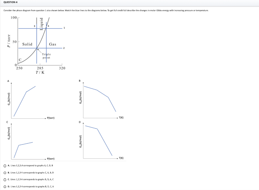 Solved QUESTION 4 Consider the phase diagram from question 1 | Chegg.com