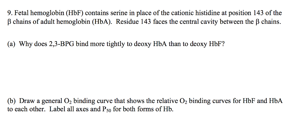 Solved 9. Fetal hemoglobin (HbF) contains serine in place of | Chegg.com