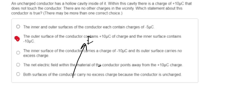 Solved An uncharged conductor has a hollow cavity inside of | Chegg.com