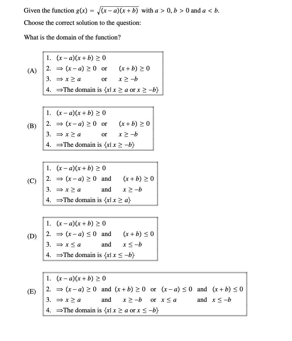 Solved Questions Represent The Domain Of The Function Us Chegg Com