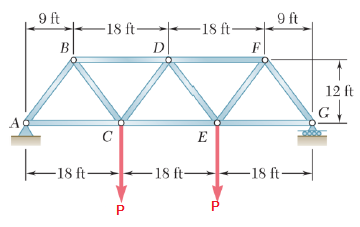 Solved NOTE: This is a multi-part question. Once an answer | Chegg.com