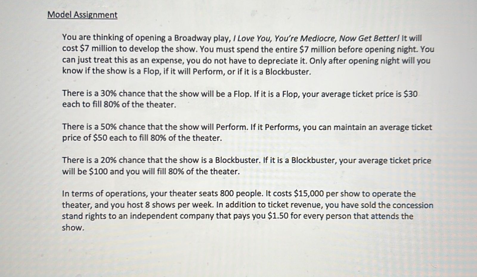 Solved You are thinking of opening a Broadway play, I Love | Chegg.com