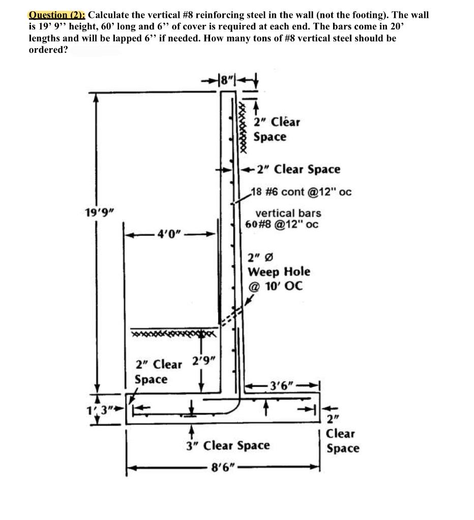 Solved Question (2): Calculate the vertical #8 reinforcing | Chegg.com