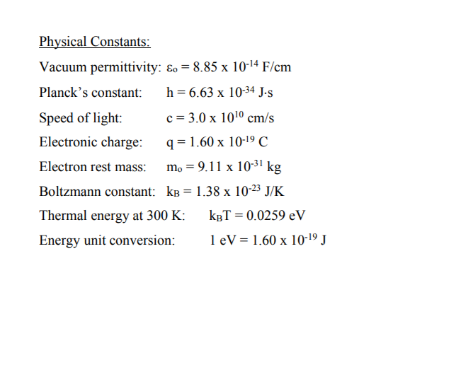 Solved Physical Constants: Vacuum permittivity: £o = 8.85 x | Chegg.com