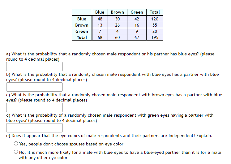 Solved Assortative Mating Is A Nonrandom Mating Pattern | Chegg.com