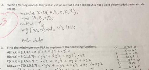 verilog decimal to binary