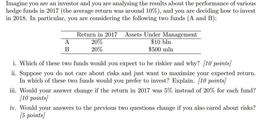 Solved Imagine You Are An Investor And You Are Analysing The | Chegg.com