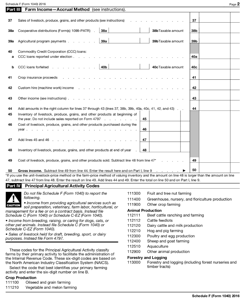 Balance Sheets For Mr. John Peterson For 1 1 2016 And 