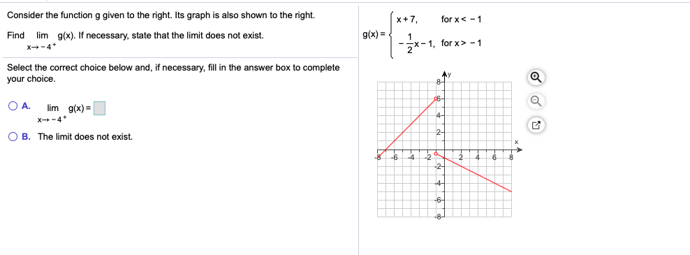 Solved Consider the function g given to the right. Its graph | Chegg.com