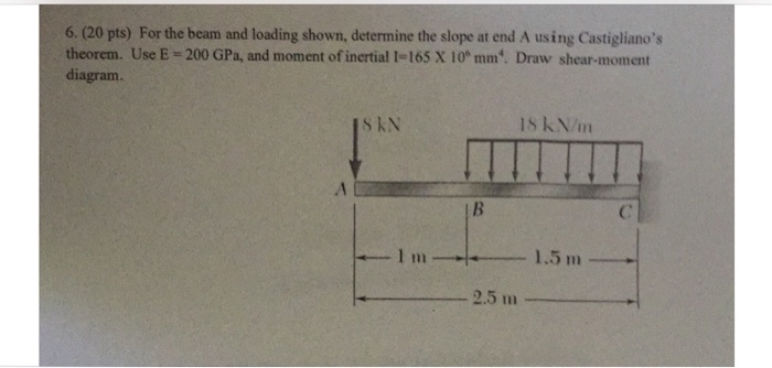 Solved For the beam and loading shown, determine the slope | Chegg.com