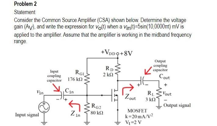 Solved Problem 2 Statement Consider the Common Source | Chegg.com