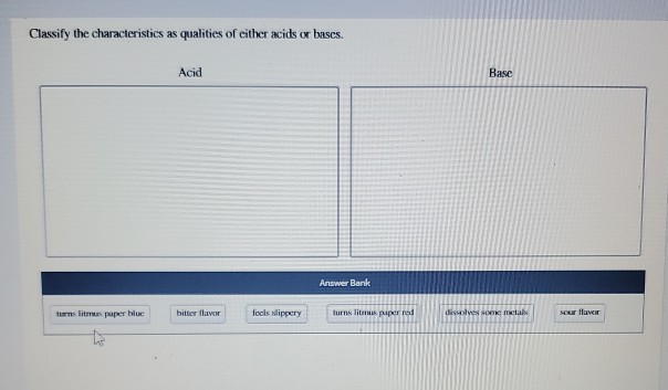 Solved Classify the characteristics as qualities of either | Chegg.com