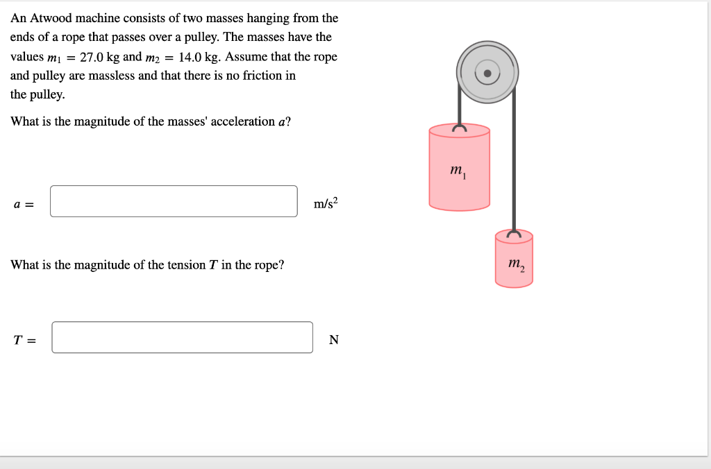 Solved An Atwood Machine Consists Of Two Masses Hanging From | Chegg.com