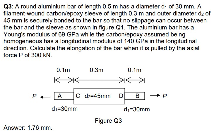 Solved Q3: A round aluminium bar of length 0.5 m has a | Chegg.com