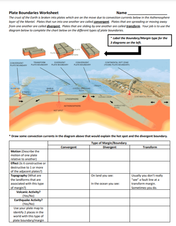 Solved Plate Boundaries Worksheet Name The crust of the | Chegg.com