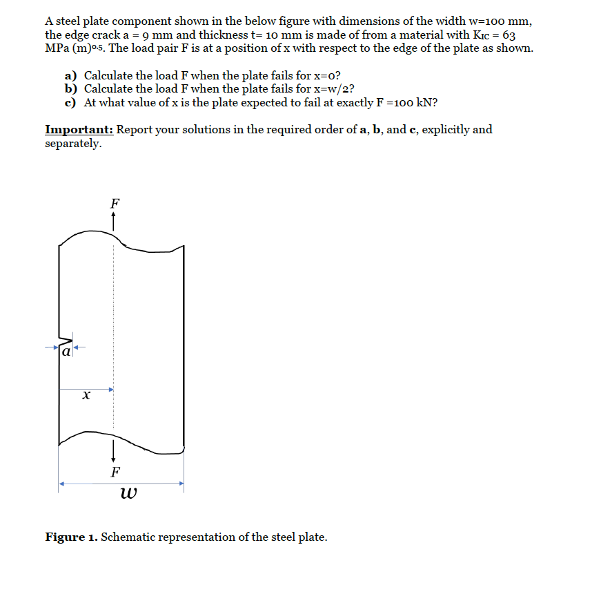 Solved A steel plate component shown in the below figure | Chegg.com