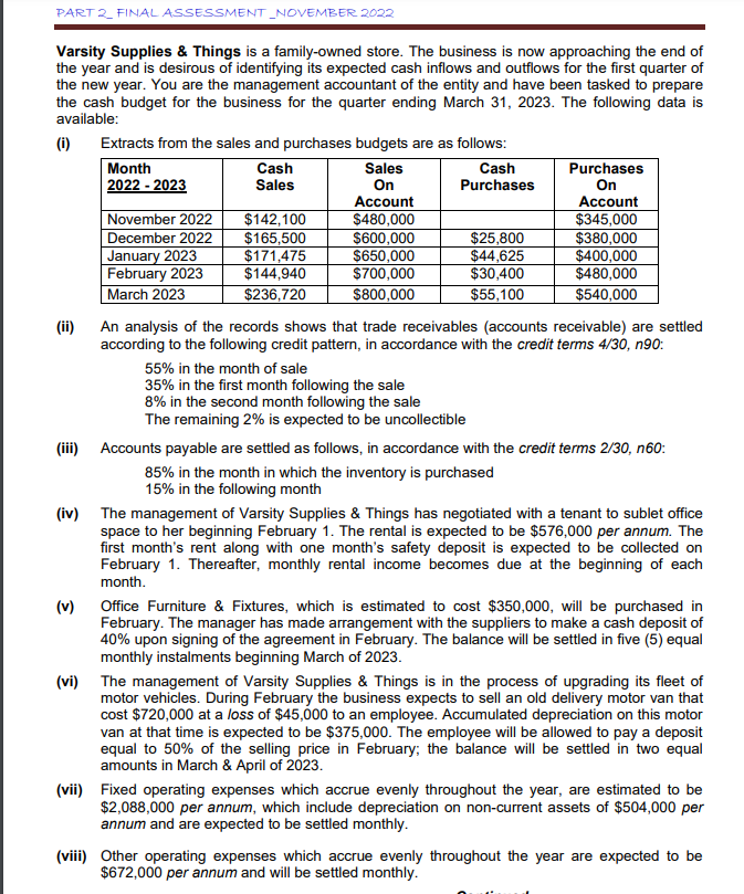 PART 2 FINAL ASSESSMENT_NOVEMBER 2022 Varsity | Chegg.com