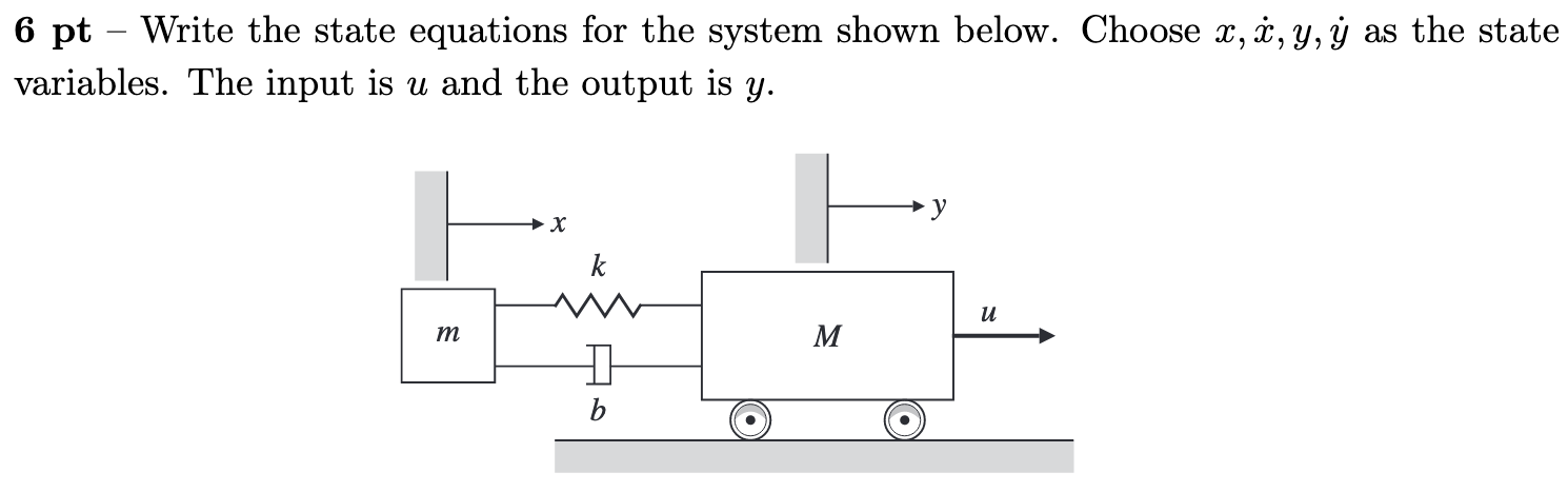 Solved 6 pt - Write the state equations for the system shown | Chegg.com