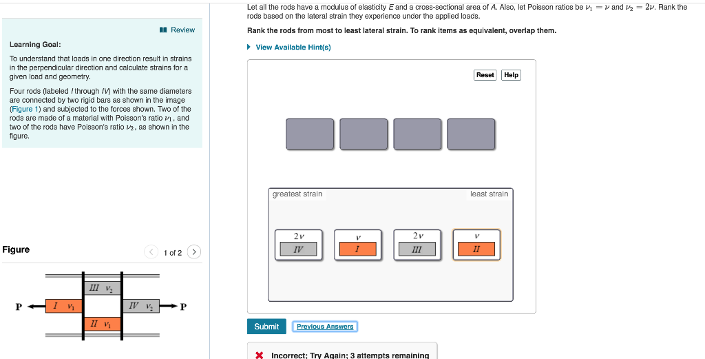 Let All The Rods Have A Modulus Of Elasticity E And A Cross sectional Area Of A Also Let 