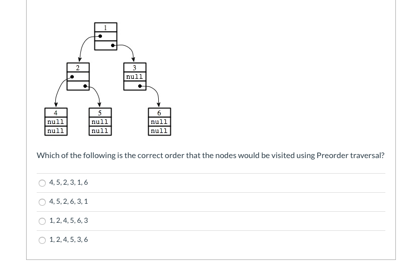 Solved 2 3 null 5 6 4 null null null null null null Which of | Chegg.com