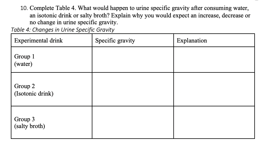 Solved Also, Why might a diabetic person have glucose in