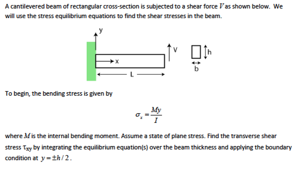 Solved A Cantilevered Beam Of Rectangular Cross Section Is