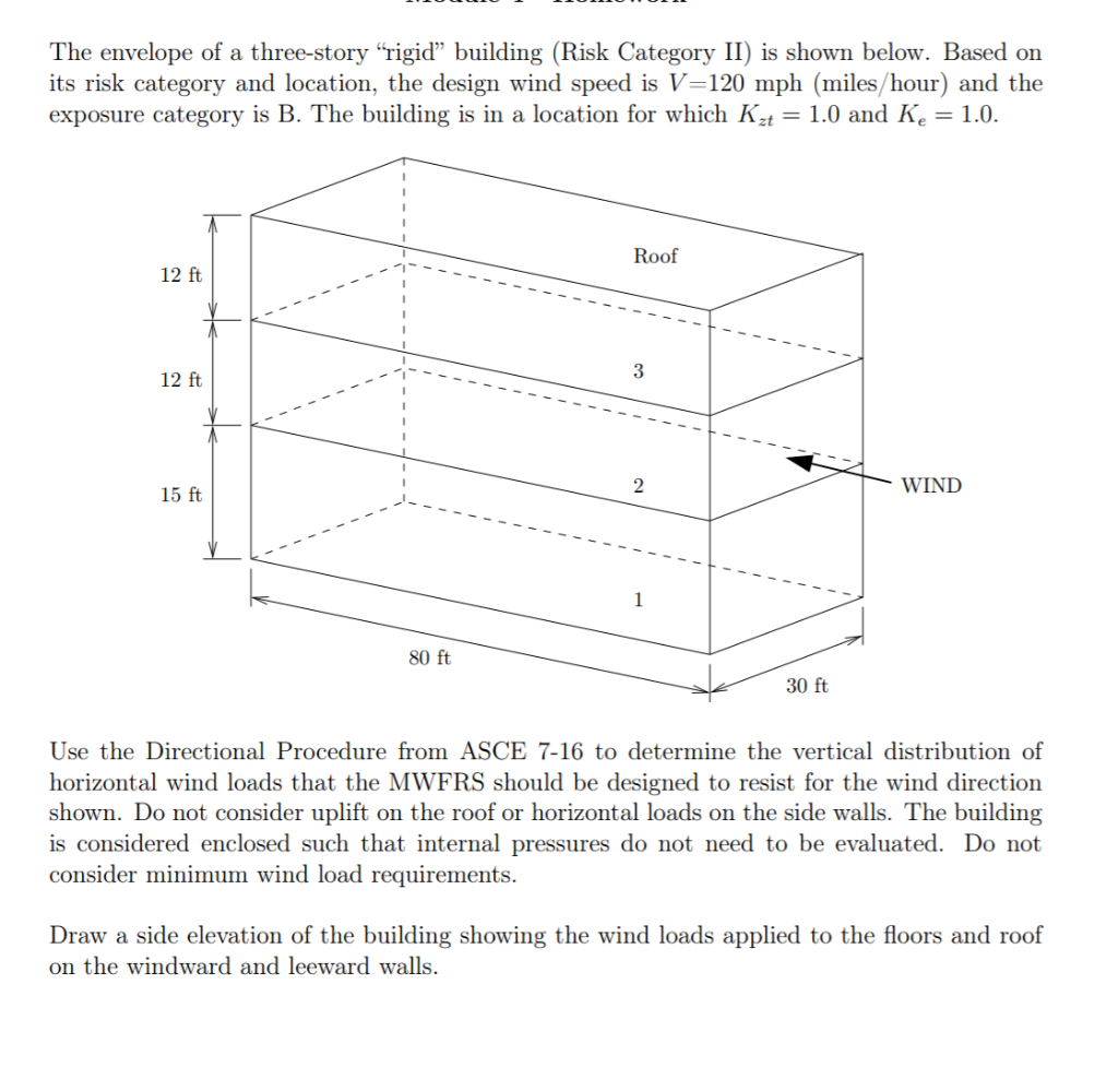 Solved The envelope of a three-story “rigid” building (Risk | Chegg.com