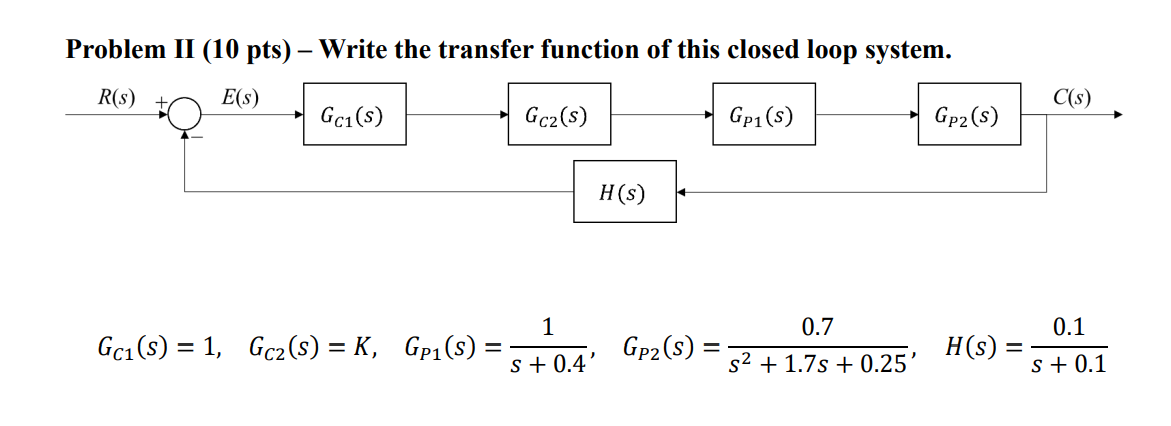 Solved Problem II (10 pts) - Write the transfer function of | Chegg.com