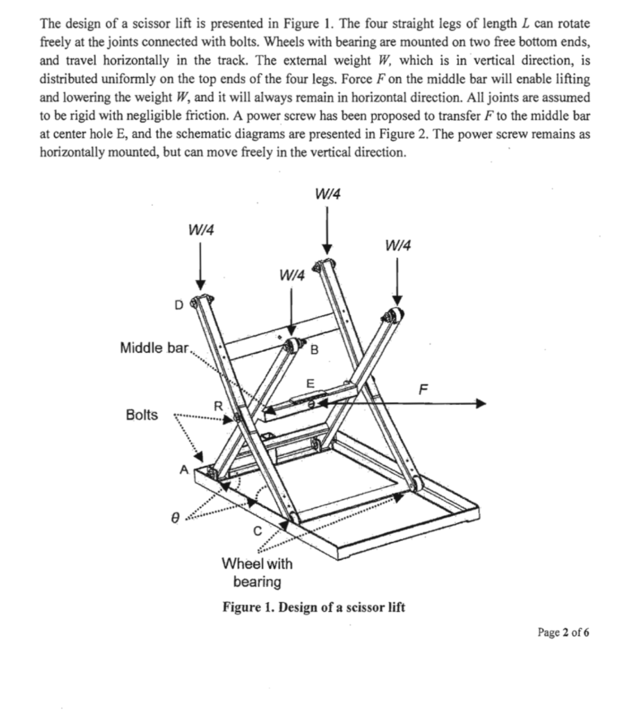The design of a scissor lift is presented in Figure