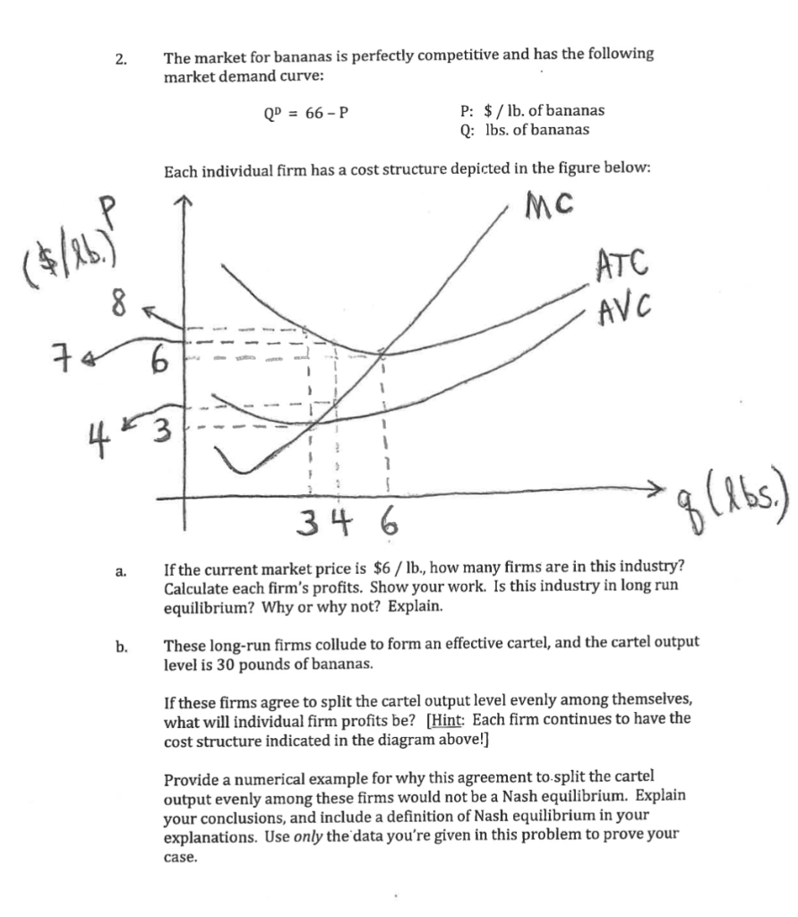 2. The market for bananas is perfectly competitive | Chegg.com