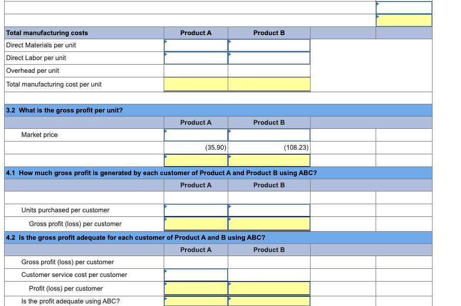 Solved The following data are for the two products produced | Chegg.com