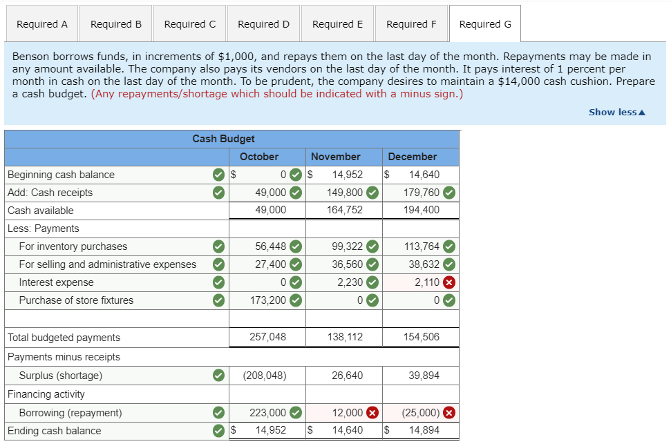 solved-benson-borrows-funds-in-increments-of-1-000-and-chegg