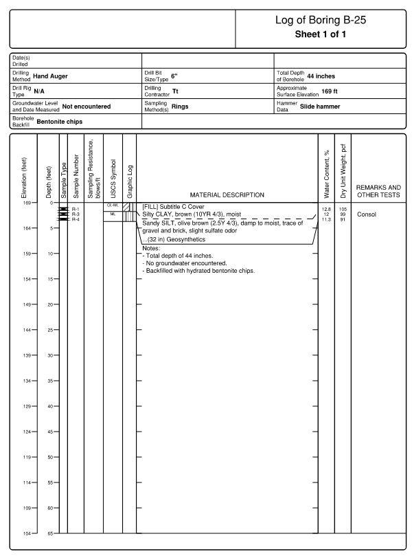 Solved -> Find the preconsolidation pressure for curve below | Chegg.com