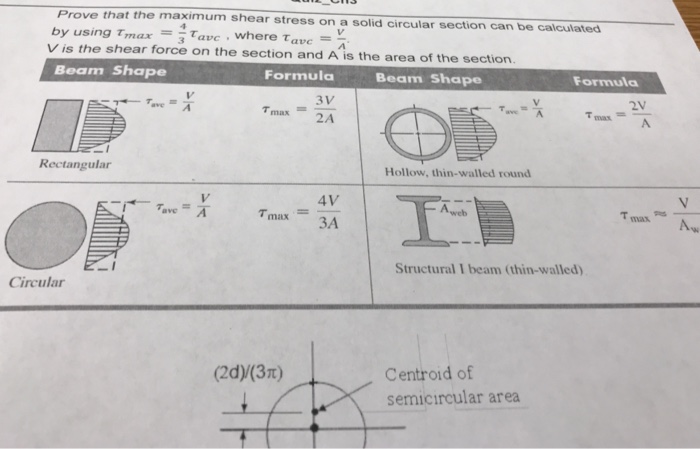 solved-prove-that-the-maximum-shear-stress-on-a-solid-chegg