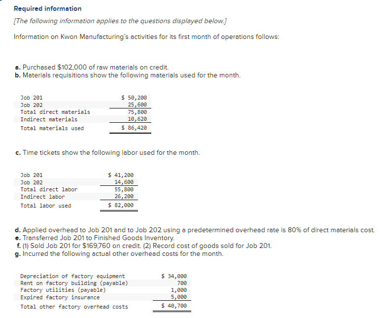 Solved Required information (The following information | Chegg.com