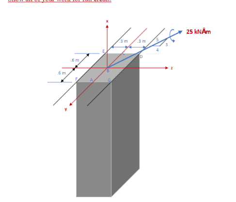 Solved Questions 1 [22] Consider the following figure to | Chegg.com