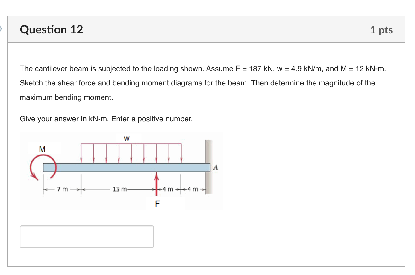 Solved Question Pts The Cantilever Beam Is Subjected To Chegg Com